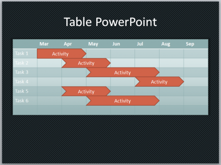  using shapes and tables in PowerPoint  PowerPoint Presentation
