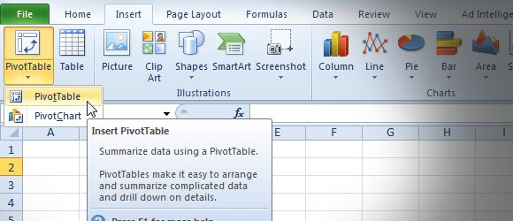 creating a pivot table in excel for mac