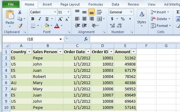 excel pivot table tabular format fill in blanks