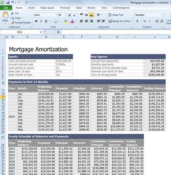 amortization mortgage