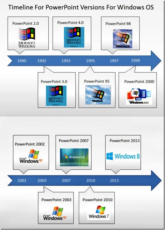 download the new version for windows Soulstice