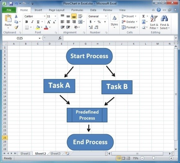 How To Make A Flowchart In Excel Powerpoint Presentation 8507