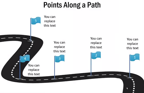 Blank Road Map Template