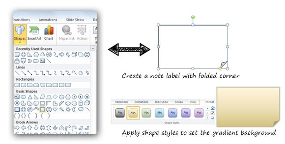 Sticky Note design for PowerPoint with Post-It