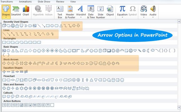 Draw Arrows in Microsoft PowerPoint - Example of ready-made arrow shapes in PowerPoint (using PowerPoint shapes)