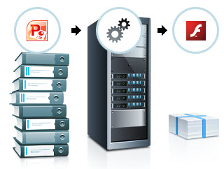 Engine to Convert PPT To Flash and Preserve Animations