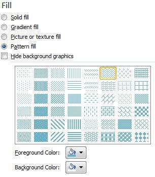 pattern fill powerpoint