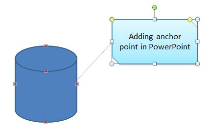 How to Add Anchor Points to Shapes in PowerPoint