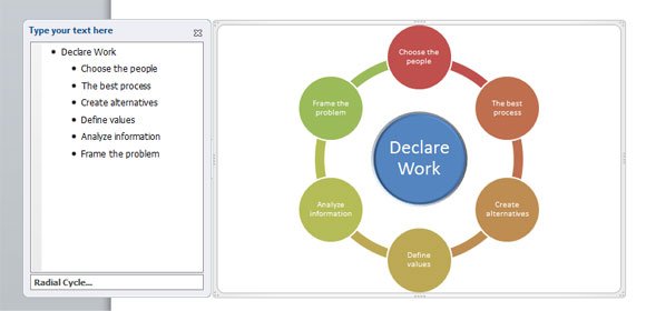 Example of decision making diagram for presentations created with SmartArt