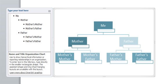 Example of Family Tree created with SmartArt in PowerPoint