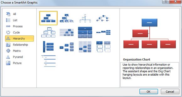 Family Tree PowerPoint using SmartArt