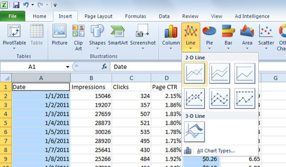 How to insert a line chart in Excel