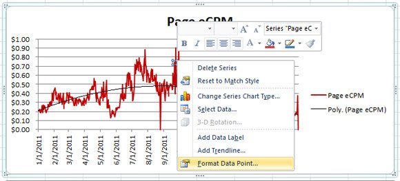 Example of Format Data Point in Excel