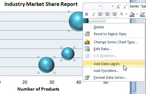 Add a chart data label