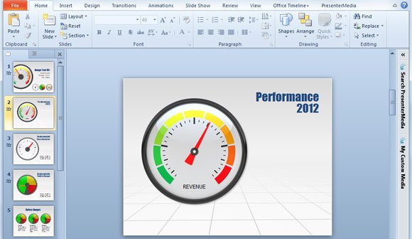 Example of Gauge for a PowerPoint slide presentation