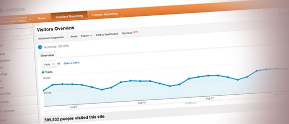 free web analytics