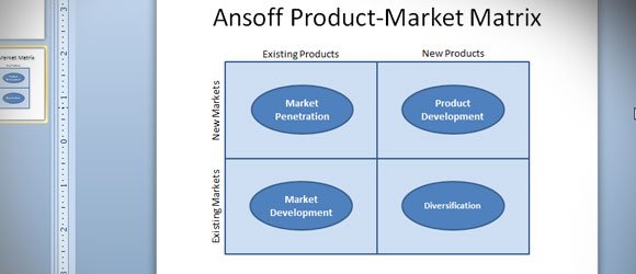 How to make an Ansoff matrix in PowerPoint & Word