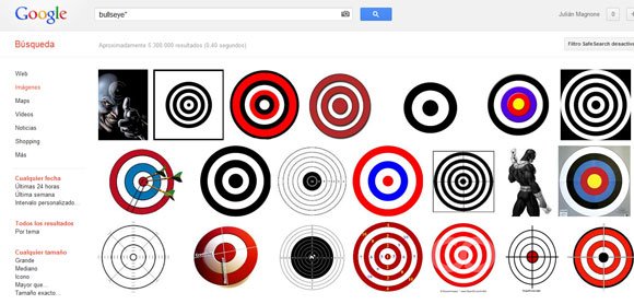 bullseye ppt