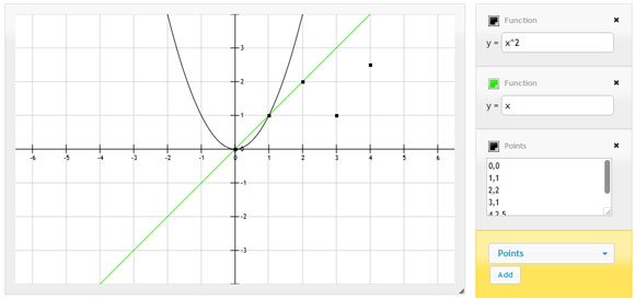 FooPlot: Plot Math Functions for PowerPoint Presentations