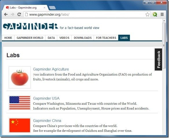 Labs - Gapminder
