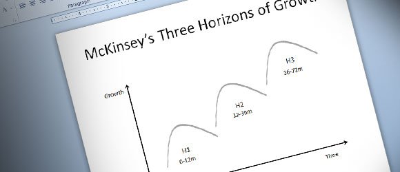 McKinsey's Horizons Model in PowerPoint 2010