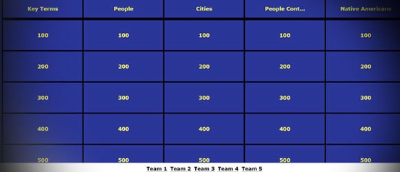 Jeopardy Templates Online