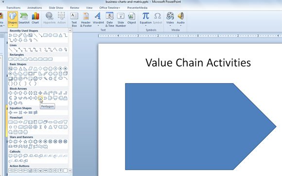 Example of Value Chain diagram created in PowerPoint