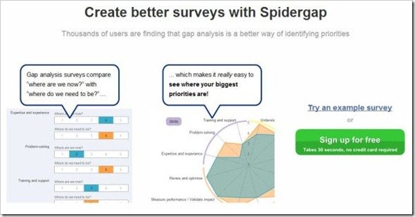 Spidergap