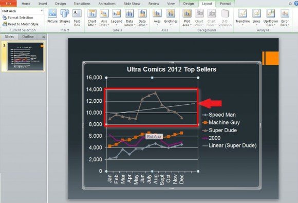 chart tools trending lines