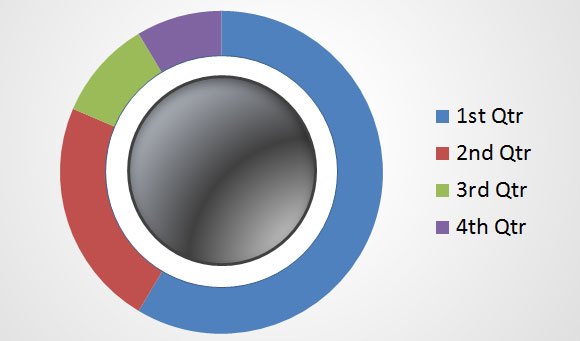 diagram Editable Doughnut