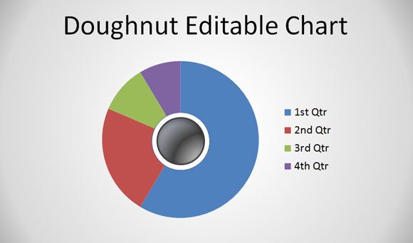 Editable Doughnut
