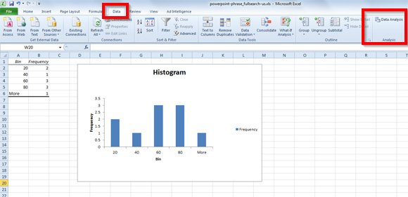 How to create a Histogram in Excel and then use in PPT