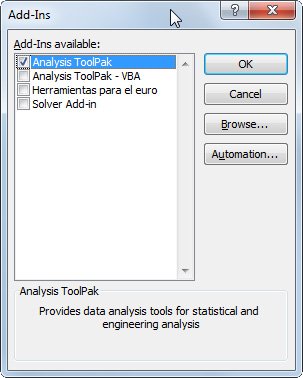 excel histogram analysis toolpak