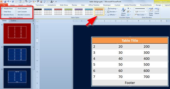 Applying Styles to PowerPoint Tables using Table Styles