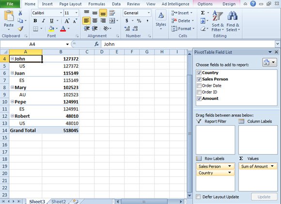 example pivot table