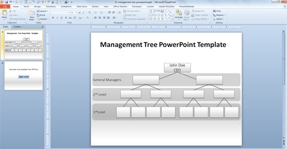 Management Tree Template