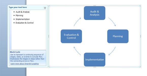 apic powerpoint