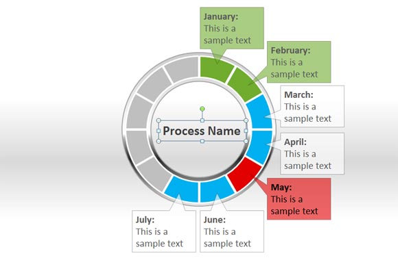 Circular chart - Example of Circular Process Diagram template