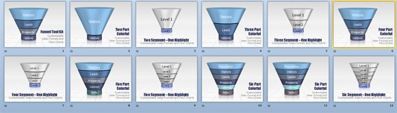 funnel analysis diagram