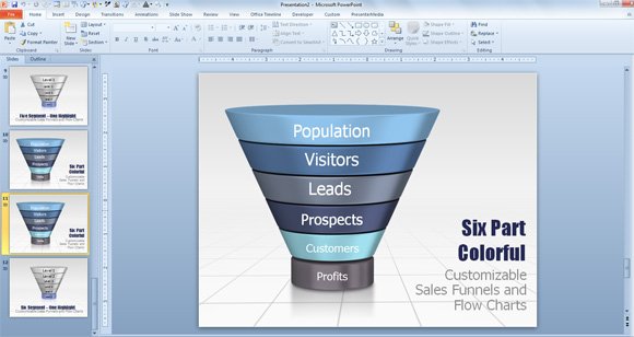 Funnel analysis PowerPoint PPT presentation