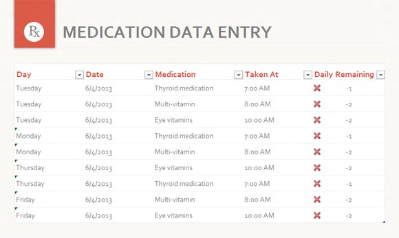 Free Medication Schedule Template for Excel