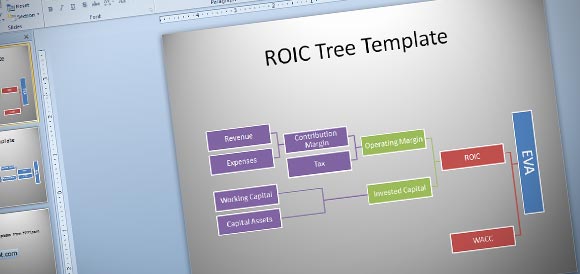 ROIC Tree PowerPoint Template