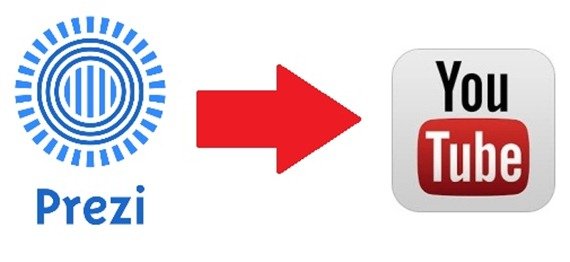 Convert Prezi To YouTube