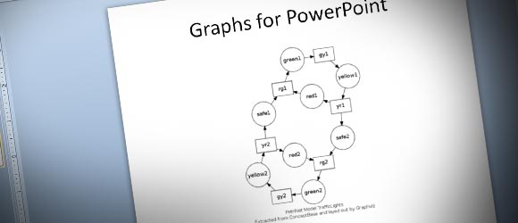 Graphs in PowerPoint using Graphviz - Graph Visualization Software