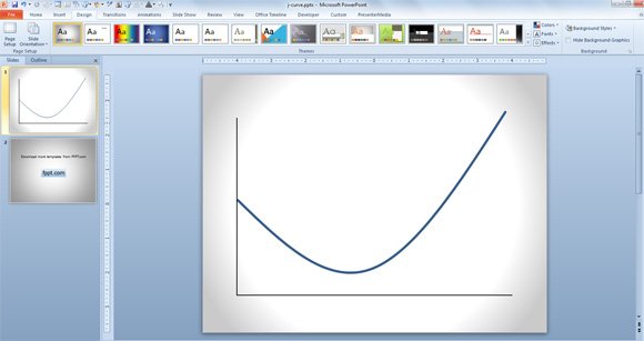 Using J-Curve in PowerPoint Presentations