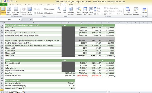 How to Estimate Your Website Budget Based on Needs