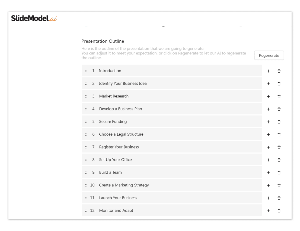 Example of outline for a presentation about how to start a business, generated with SlideModel.AI artificial intelligence presentation maker