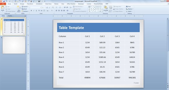 Example of Table with Data in PowerPoint