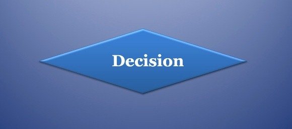 Decision Symbol in Flowchart