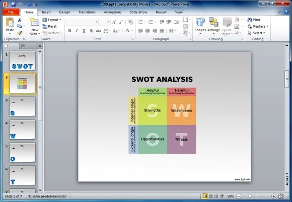Free SWOT Analyisis PowerPoint Template